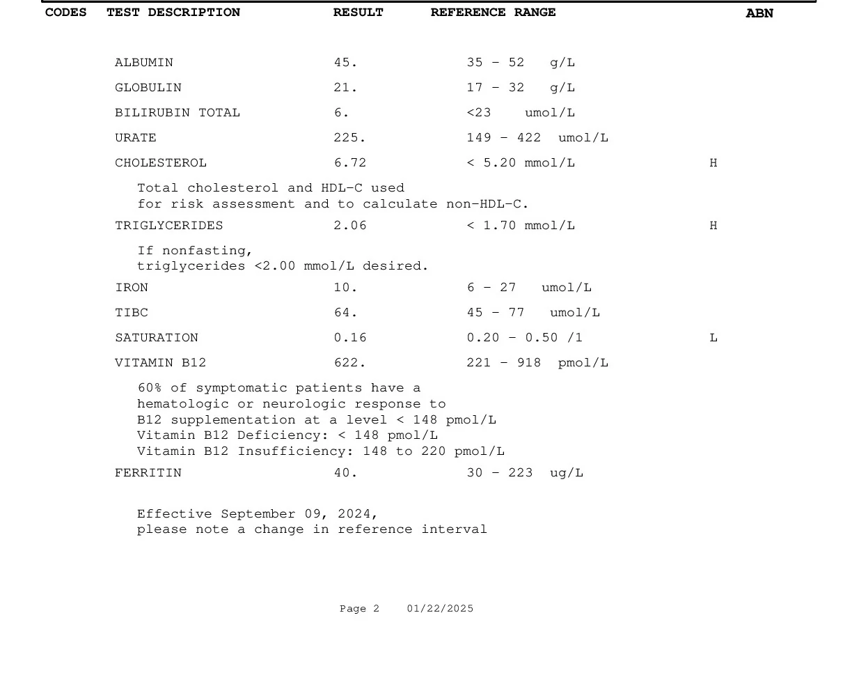 Biochemistry and Haematology Profile  II - Image 3