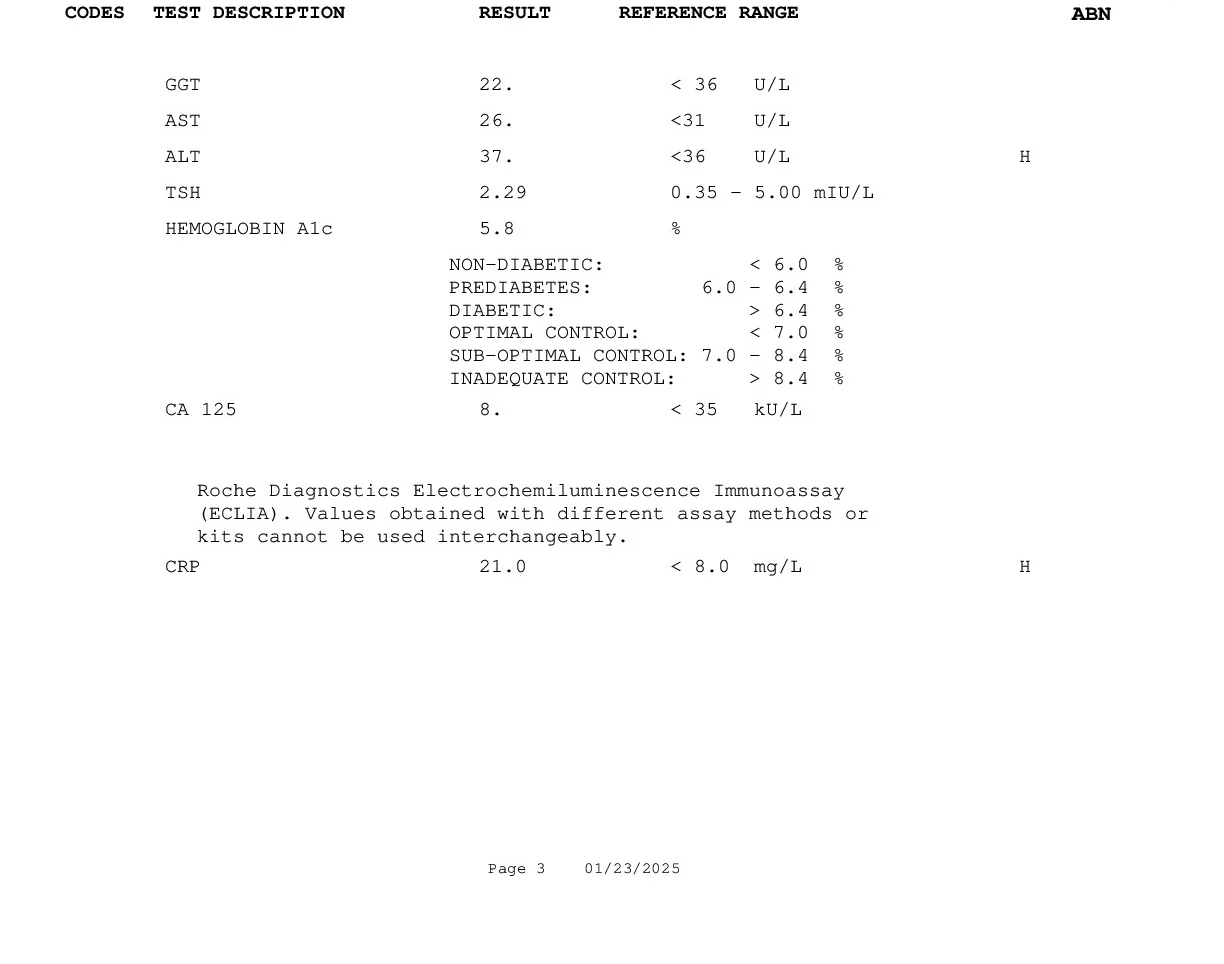 Core Ten Female Profile - Image 4