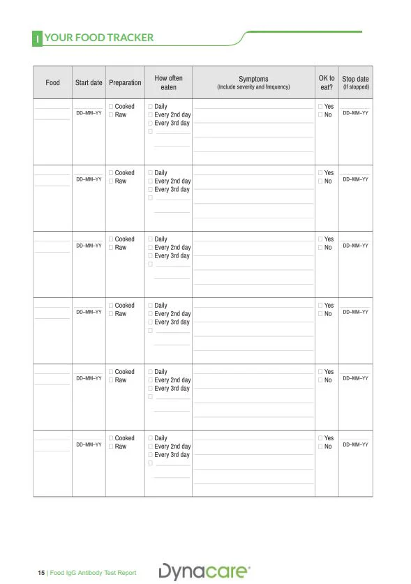 Food Intolerance IgG Screen - 200 foods - Image 16