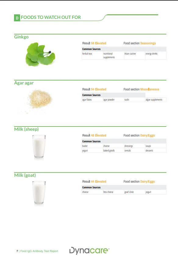 Food Intolerance IgG Screen - 200 foods - Image 9