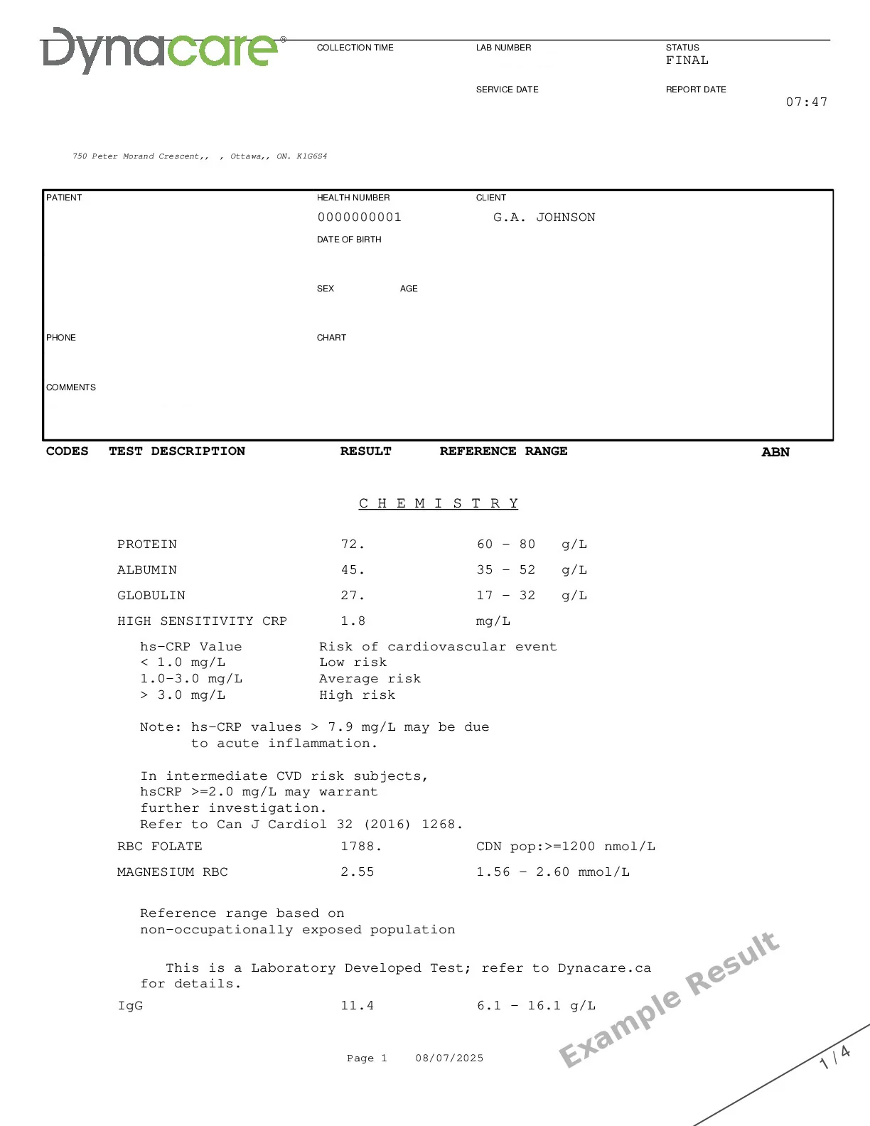 Globulin - Image 2